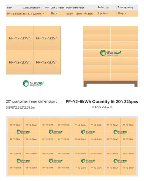 Sunpal Solar Batteries Lithium Iron Phosphate V Ah Ah Kwh