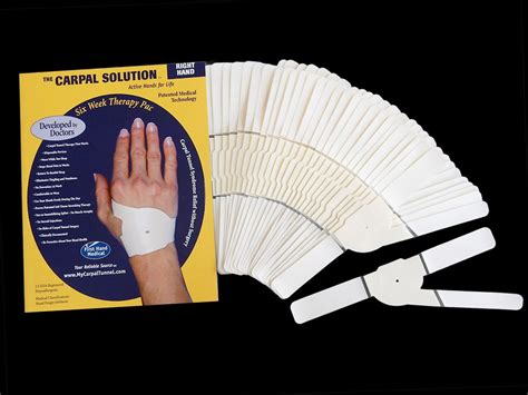 How To Apply The Carpal Solution My Carpal Tunnel