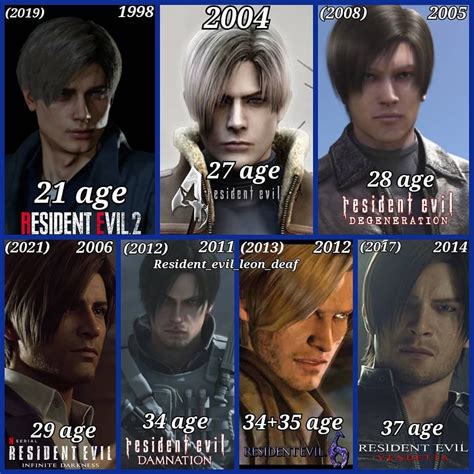 Resident evil Leon kennedy age in 2023 | Resident evil leon, Resident ...