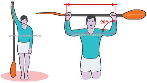 COMO REMAR Y PALEAR EN KAYAK O PIRAGUA TECNICA Y CONSEJOS