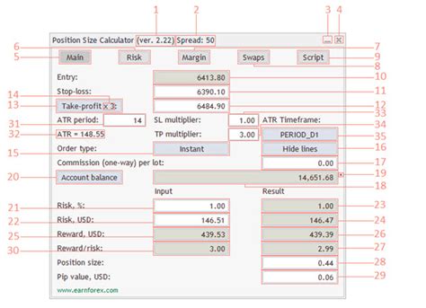 Forex Sl Tp Calculator Forex Alert System Review