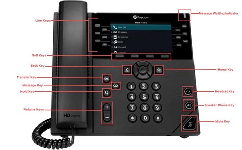 Polycom Model Vvx 411 Manual