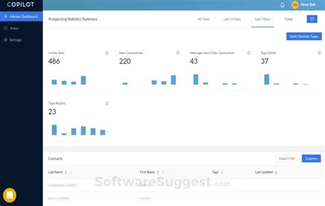 CoPilot AI Pricing, Features, and Reviews (Jan 2025)