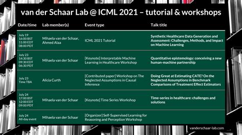 Icml 2024 Workshop Steam - Fannie Cathryn