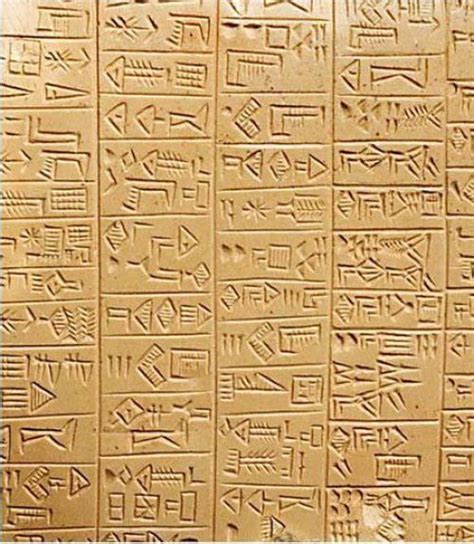 How to Text like a Sumerian | The College of Arts & Sciences