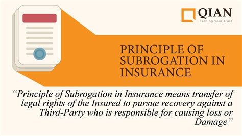 What Is Principle Of Subrogation In Insurance