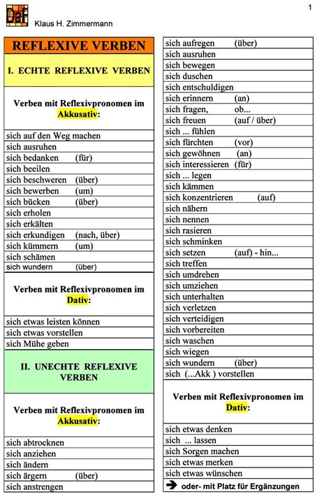 Deutsch Als Fremdsprache DaF DaZ Grammatik Reflexive Verben German