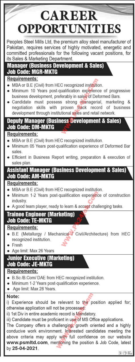 Peoples Steel Mill Jobs 2021 PK24job