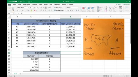 Significant Figures And How To Use Trunc Function In Excel Youtube