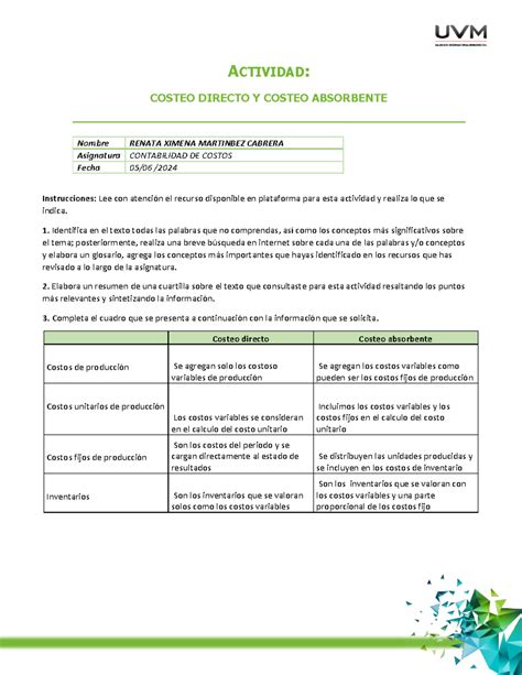 Cuadro Comparativo Pdf ACTIVIDAD COSTEO DIRECTO Y COSTEO ABSORBENTE