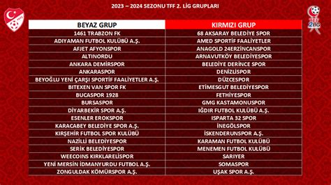 Tff Lig Ve Tff Lig Grup Kura Ekimi Ankara Da Yap Ld Ligler