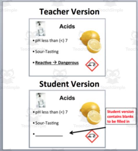 Acids Bases And Neutralization Lesson Bundle By Teach Simple