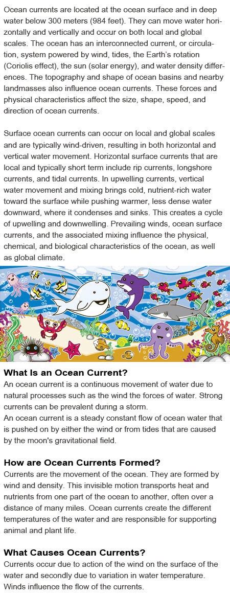 Ocean Currents For Kids Childhood Education