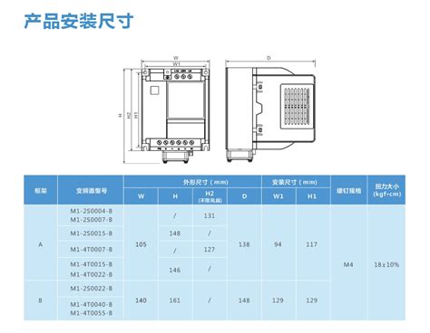 M1系列防护经济型变频器