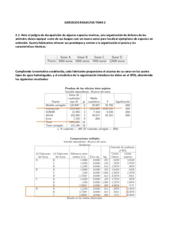 Ejercicios Tema 2 Resueltos Pdf