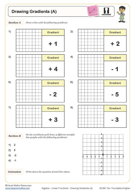 Drawing Gradients (A) Worksheet | Printable PDF Worksheets