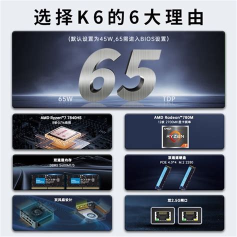 【手慢无】极摩客k6迷你主机电脑仅售2999元gmktec Intel 14代酷睿台式电脑导购 中关村在线