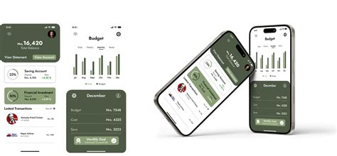Mobile banking | Figma 