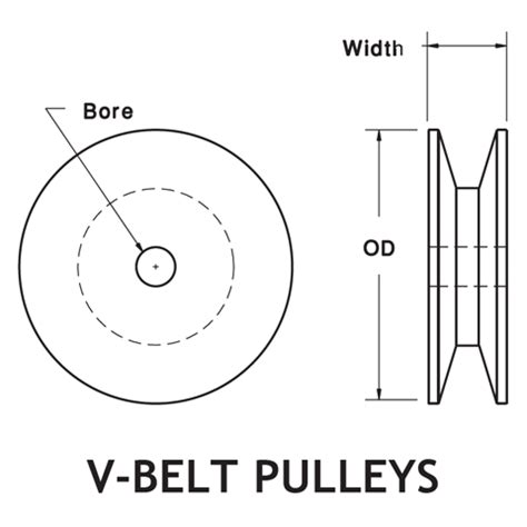 V-Belt Pulleys - Slideways Inc.