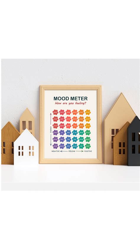 Mood meter poster feelings chart emotions art print mood chart for kids ...