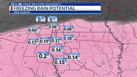 January 14 Shreveport Texarkana Weather Forecast