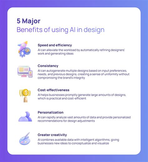 AI-driven UI design: Unlock the power of AI in UI design - Visily