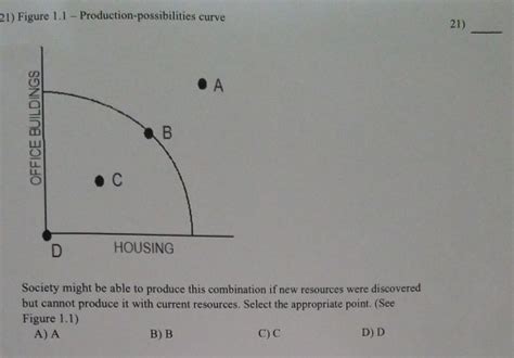 Solved 21 Figure 1 1 Production Possibilities Curve 21