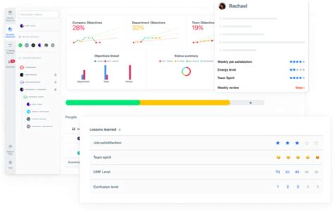 Okr Software Tools For Tracking Progress In Hive