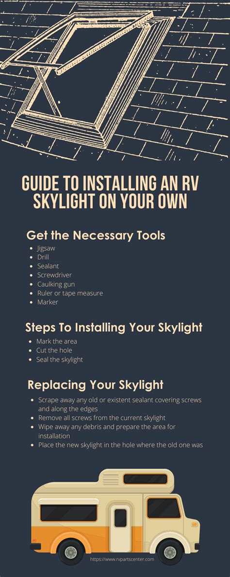 Guide To Installing An RV Skylight On Your Own