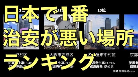 【日本で一番治安の悪い場所】市町村区の犯罪発生率ランキングtop50 Youtube