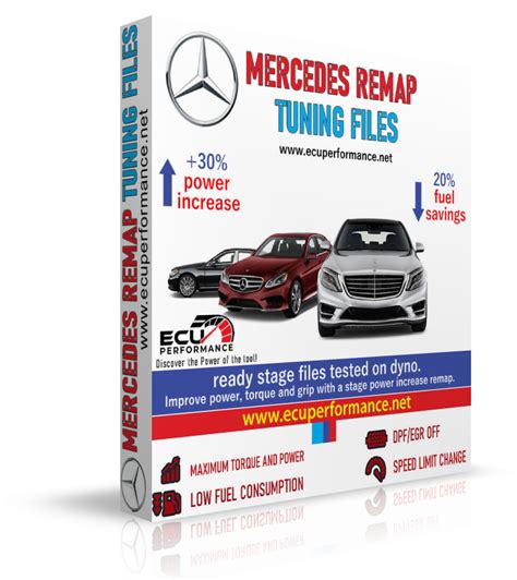 Ecu Performance Buy Online Chip Tuning Files