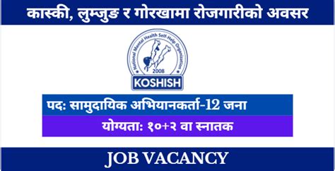 Tu Teaching Hospital New Vacancy For House Officers Mbbs