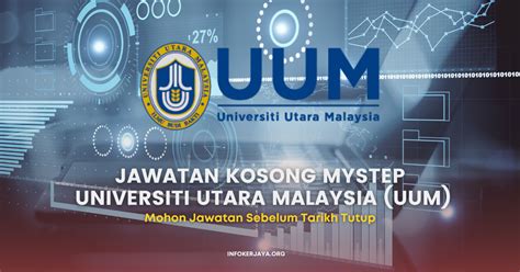 Jawatan Kosong Personel Mystep Universiti Utara Malaysia Uum