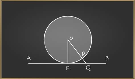 Tangente Un Cercle Cercles Math Matiques De Classe Stacklima