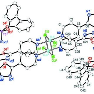 A View Of Cu II Compound Showing The Coordination Around Cu II