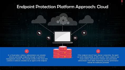 Cloud Approach For Endpoint Protection Platforms Training Ppt