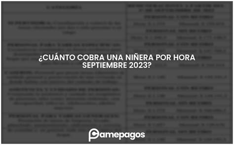 Cuánto cobra una niñera por hora septiembre 2023 Actualizado 2024