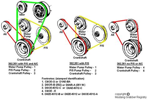 Ford 3 0 Belt Diagram 2012 Ford F150 5 0