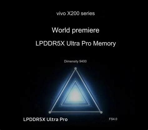 Lpddr X Ultra Pro Ram Dal Nome Insensato Ma Prestazioni Al Top Ecco