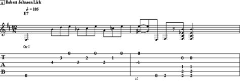 How To Play A Turnaround Lick In The Style Of Robert Johnson Acoustic