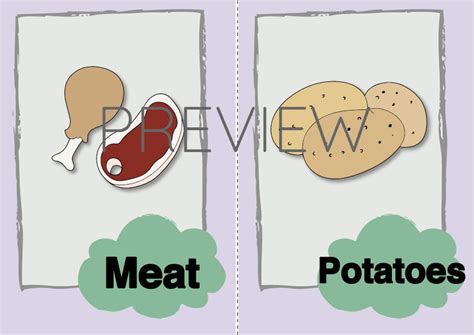 Meat And Potatoes Flashcard Gru Languages