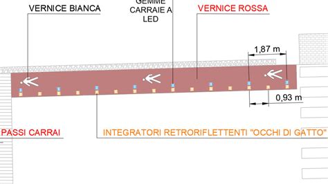 Nuovi Marciapiedi Senza Barriere Architettoniche Via Stella E Via San