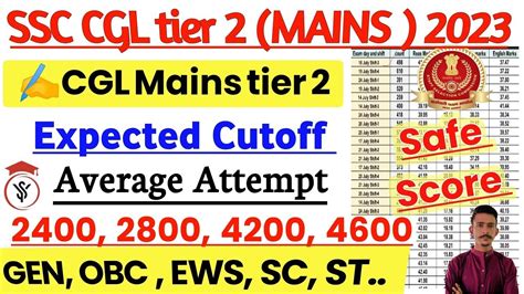 Ssc Cgl Tier Expected Cutoff Ssc Cgl Mains Cutoff Ssc