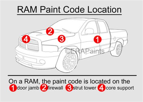 How To Find Your Dodge Ram Paint Code ERA Paints