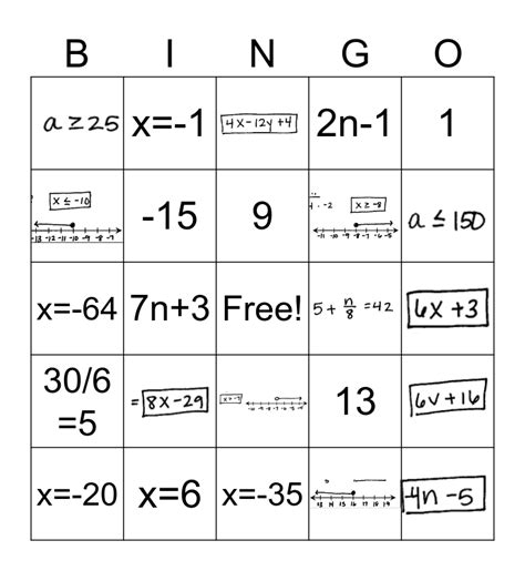 Alg 1 Unit 1 Algebra Basics Bingo Card