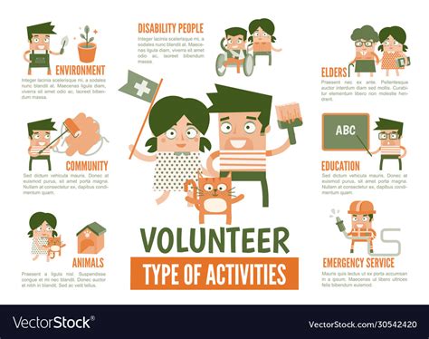 Infographics About Volunteer Activities Royalty Free Vector