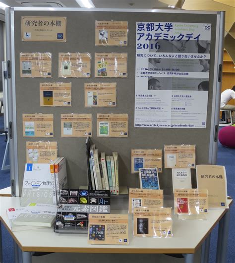 京都大学図書館機構 【附属図書館】ブック展示「研究者の本棚」開催中（ 1031）