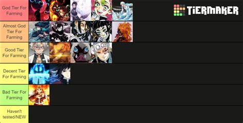 Slayers unleashed breathing style Tier List (Community Rankings ...