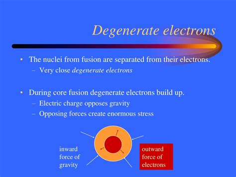 Ppt Supernova Powerpoint Presentation Free Download Id 9668120