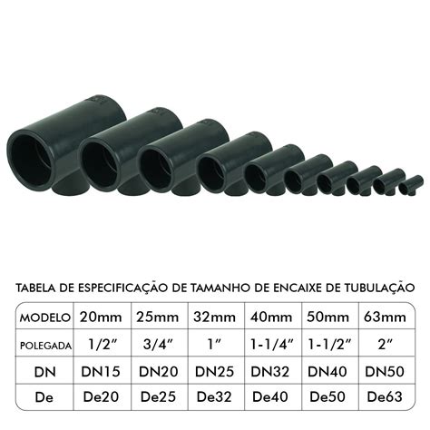 TEE DE REDUÇÃO SOLDÁVEL UPVC CINZA 32 25MM 1 3 4 Onda Sports Pesca